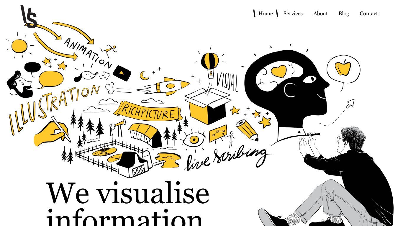 Visual Scribing